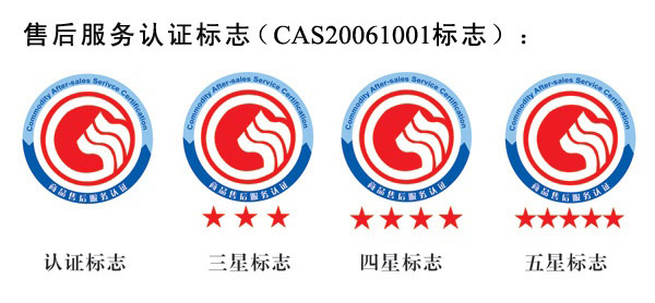 GBT27922商品售后服務(wù)評價體系認證.jpg